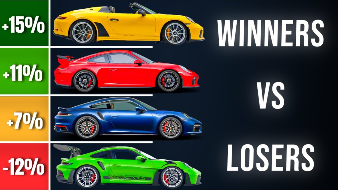 Цены на Porsche 911 стремительно растут &mdash; не поздно ли покупать?