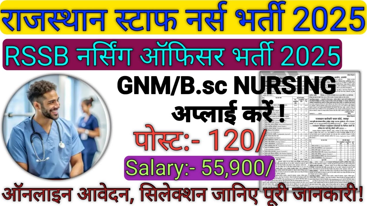राजस्थान नर्सिंग ऑफिसर भर्ती 2025 | Rajasthan Staff Nurse Vacancy | Nursing Officer