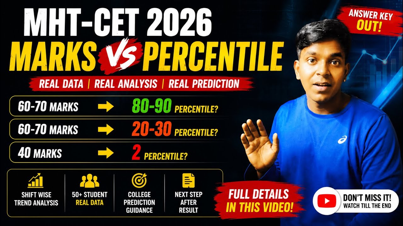 MHT CET 2026 Marks vs Percentile Analysis | 50+ Real Student Data | 40-60 marks = 5,10 Percentile😱