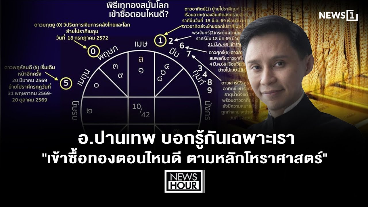อ.ปานเทพ บอกรู้กันเฉพาะเรา 