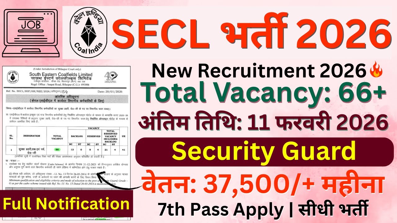 SECL Security Guard Recruitment 2026 - Apply Online for 66 Posts