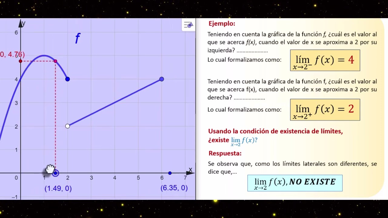 Limites laterales_Ejemplo