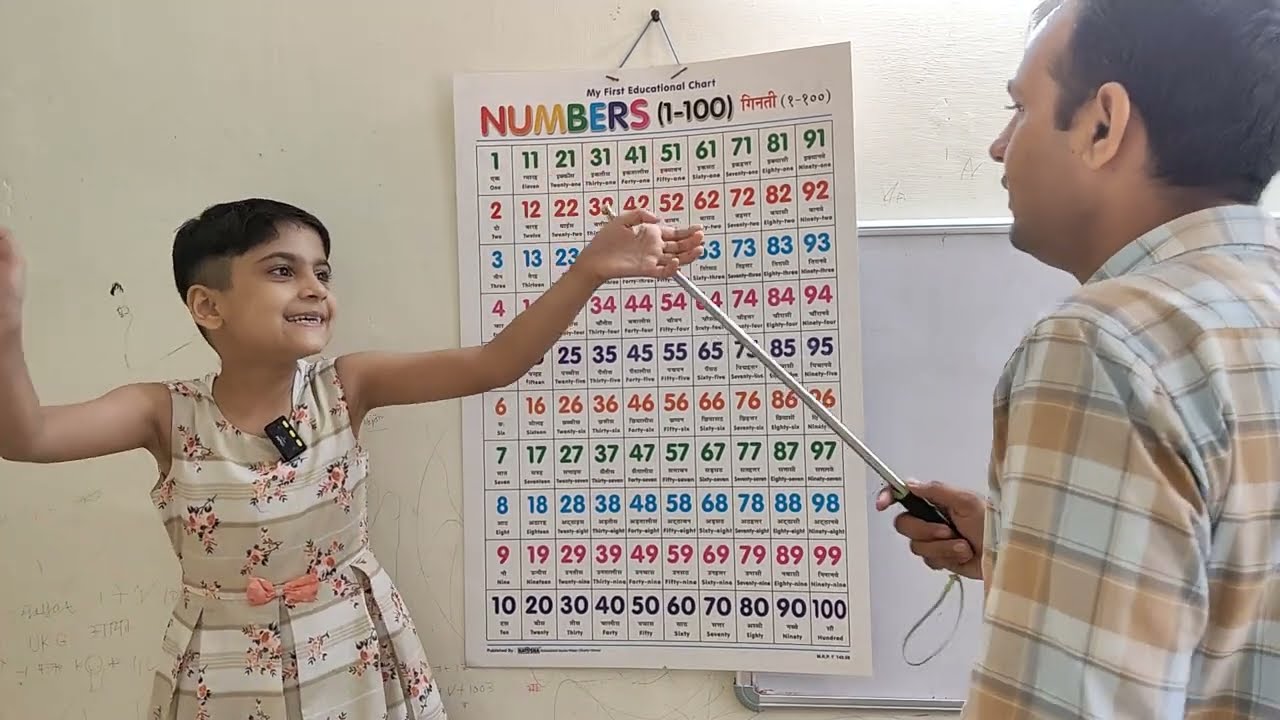 Math counting from १ to १०० in easy way #maths #counting1to100 
