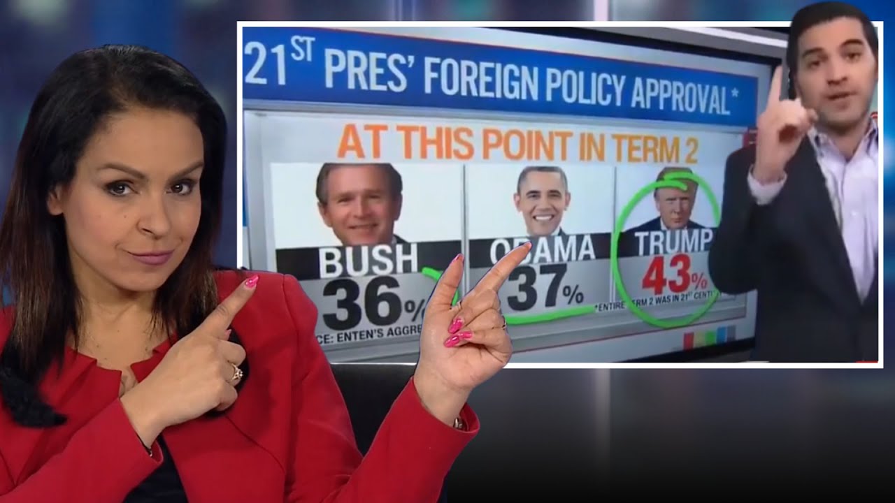 Lefties Losing It: Trump ‘up like a rocket’ according to CNN