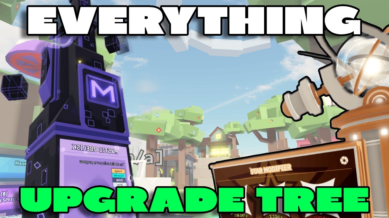 I returned to Everything Upgrade Tree (roblox)