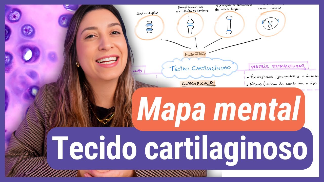 Faça um MAPA MENTAL junto comigo! TECIDO CARTILAGINOSO