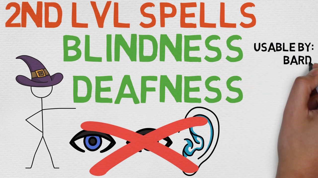 2nd Level Spell #10: Blindness/Deafness (5E)
