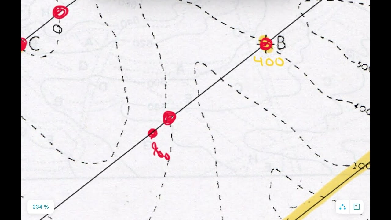 GEO: Problema de los 3 puntos SIN TRANSPORTADOR (Map 4)