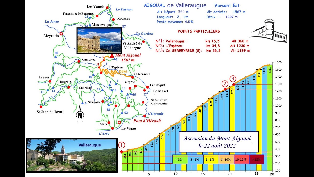 Le Mont Aigoual au départ de Valleraugue