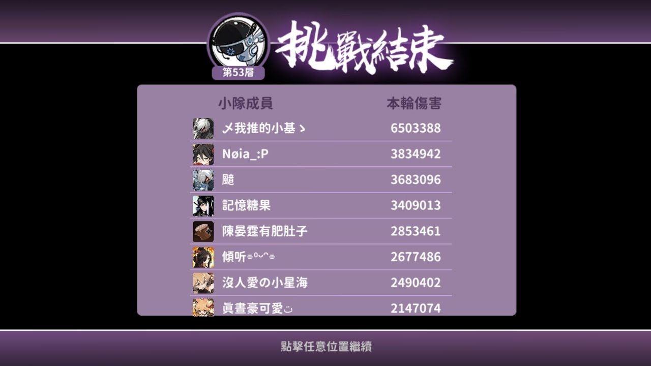 53層憤怒總機650萬輸出