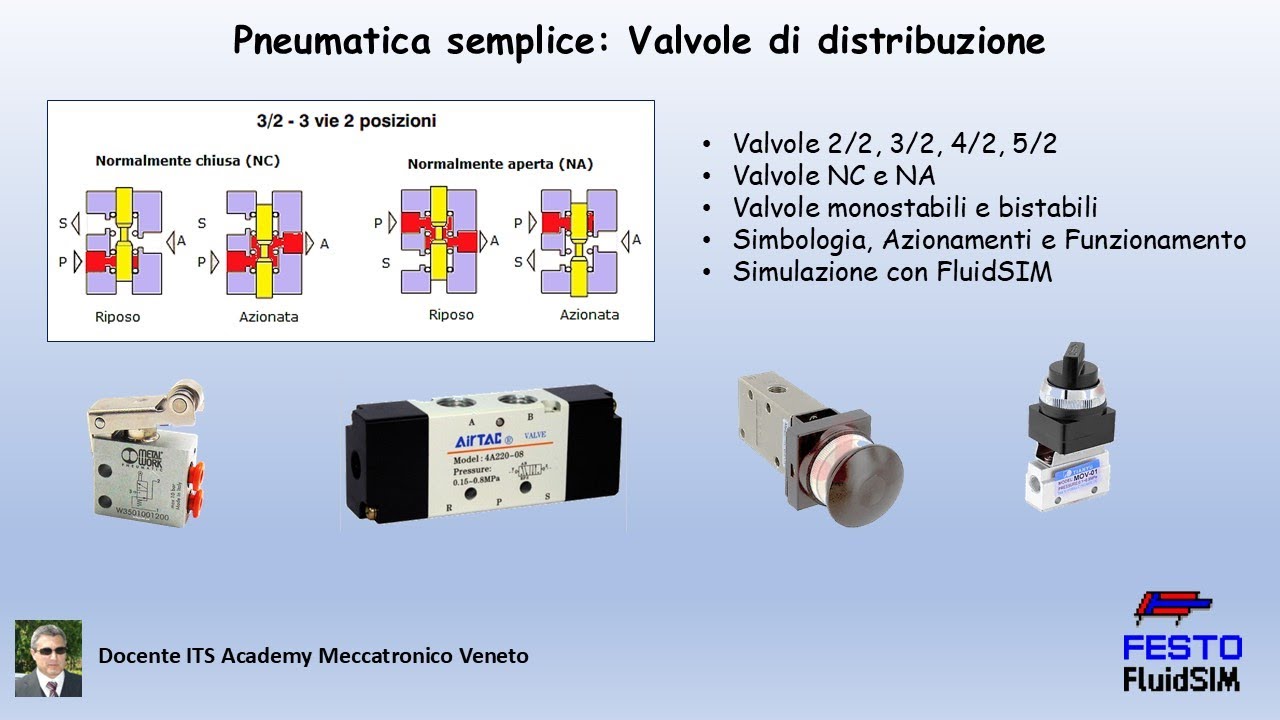 Pneumatica di base: Valvole di distribuzione - Utilizzo e simulazione con FluidSIM