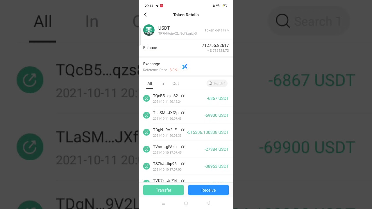 USDT