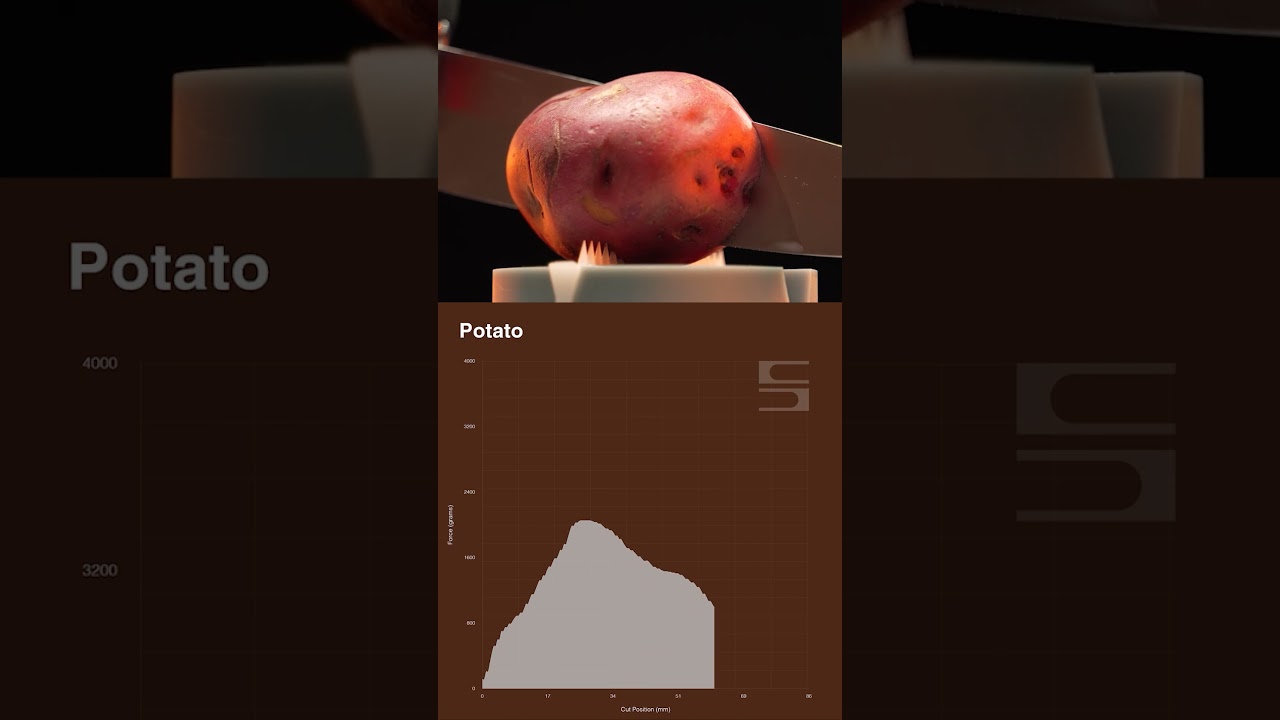 QKP Potato Cutting Results #knife #kitchenknife #shorts