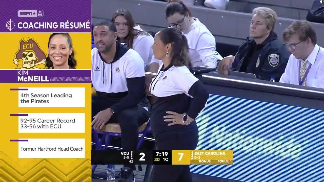 VCU vs ECU WBB 12 4 22