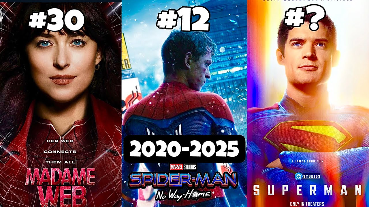 every superhero movie of the decade RANKED (2020-2025)