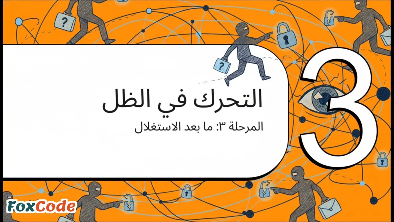 📕 كتيب المهاجم السيبراني | كيف يفكّر المخترِق لتمنع الهجوم قبل وقوعه؟