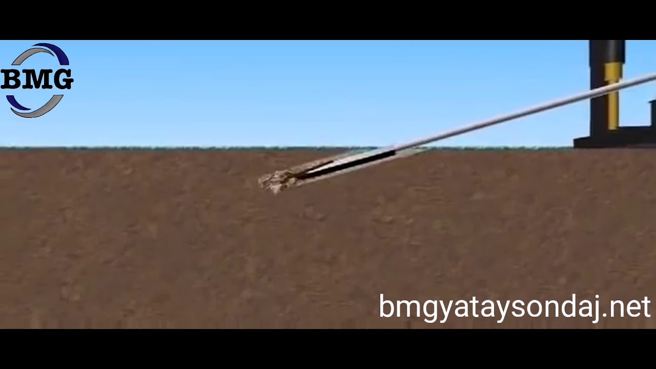 Yönlendirilebilir yatay sondaj nasıl yapılır? - BMG Yatay Sondaj  bmgyataysondaj.net 0536 675 06 26