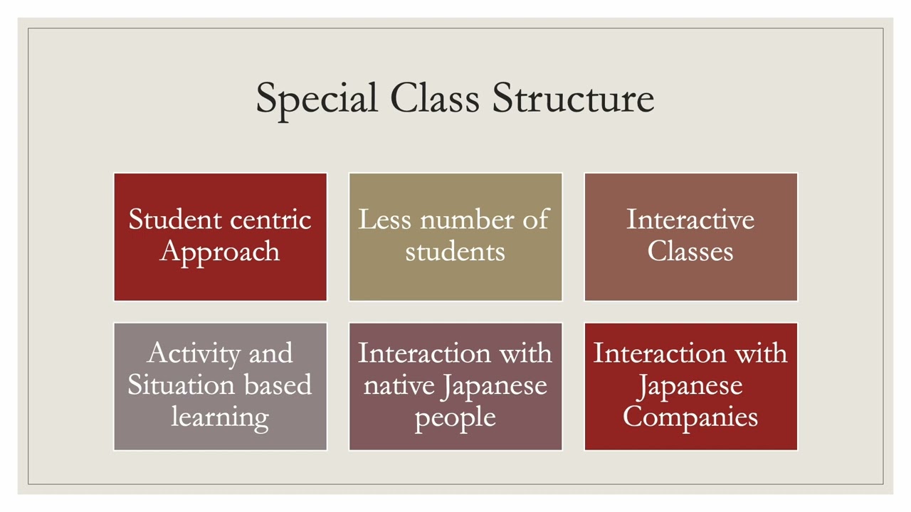 Announcement!!!!!! Japanese Classes Opening SOON