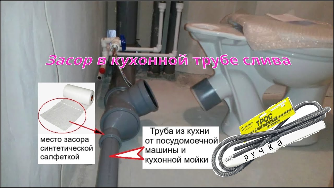 Засор в кухонной трубе слива