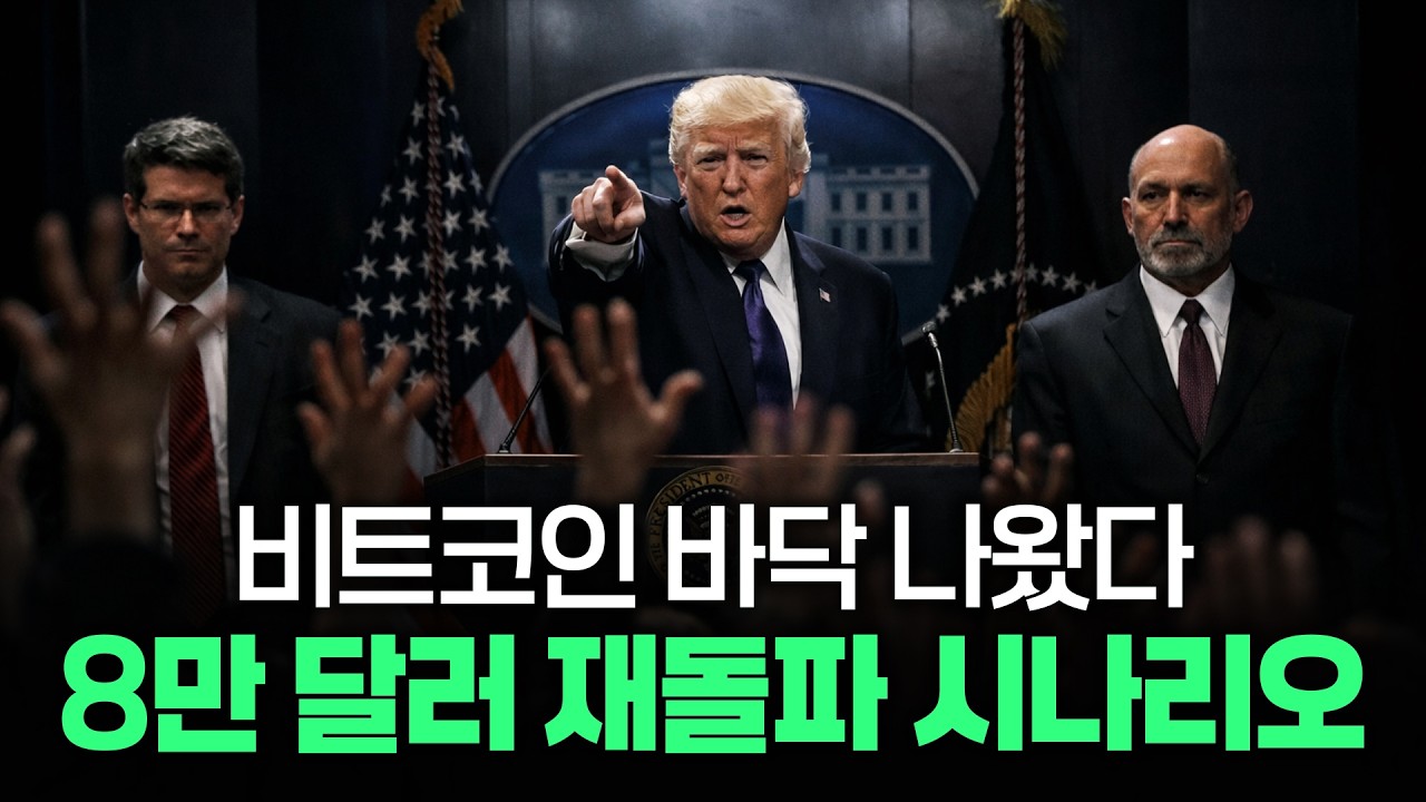 트럼프, 이란 공격 임박했다? 비트코인에 득인가, 실인가?