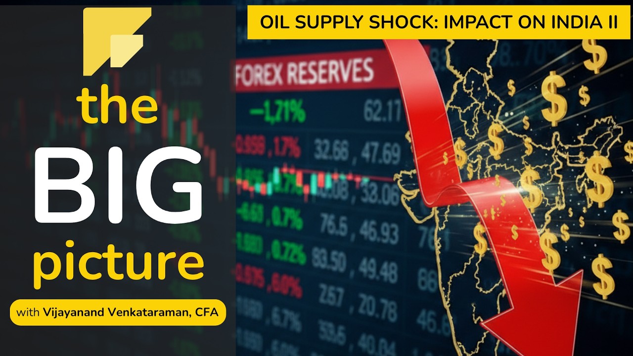 West Asian Crisis - Oil Price Shock and an Option for India | TheBigPicture | Episode 15