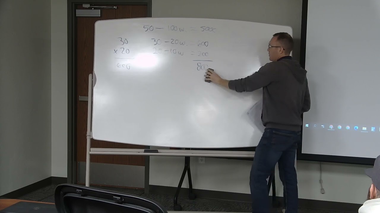 EA QCI Practice Test 4A review