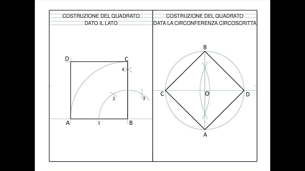 Costruzioni del quadrato