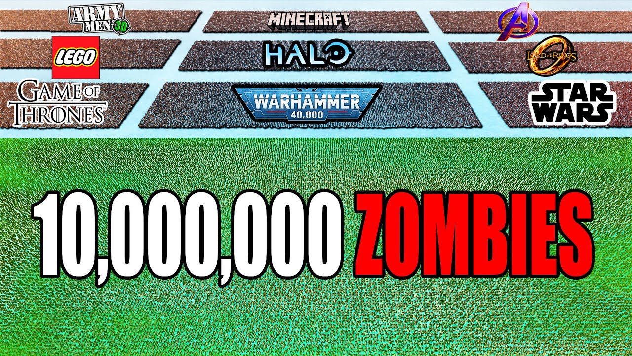 Can Every FANTASY ARMY Hold Defense vs 10,000,000 ZOMBIE INVASION! - UEBS 2: Best Mods