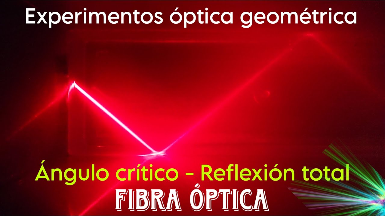 EXPERIMENTOS ÓPTICA: ÁNGULO CRÍTICO, REFLEXIÓN TOTAL INTERNA Y LA FIBRA ÓPTICA (2/2)