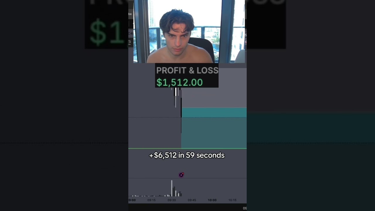 Einer meiner besten Trades aller Zeiten! #daytrading #daytrader #trading #trader