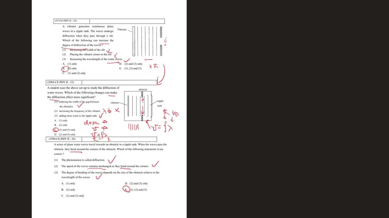 Physics Quick Revision  Diffraction