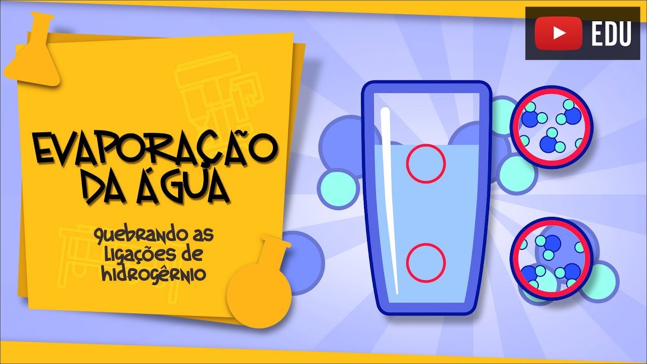 Evaporação da Água - moléculas ao vento