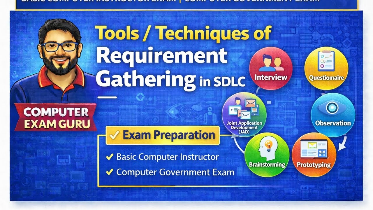 Which Requirement Gathering technique is most effective according to you – Interview or Prototyping?
