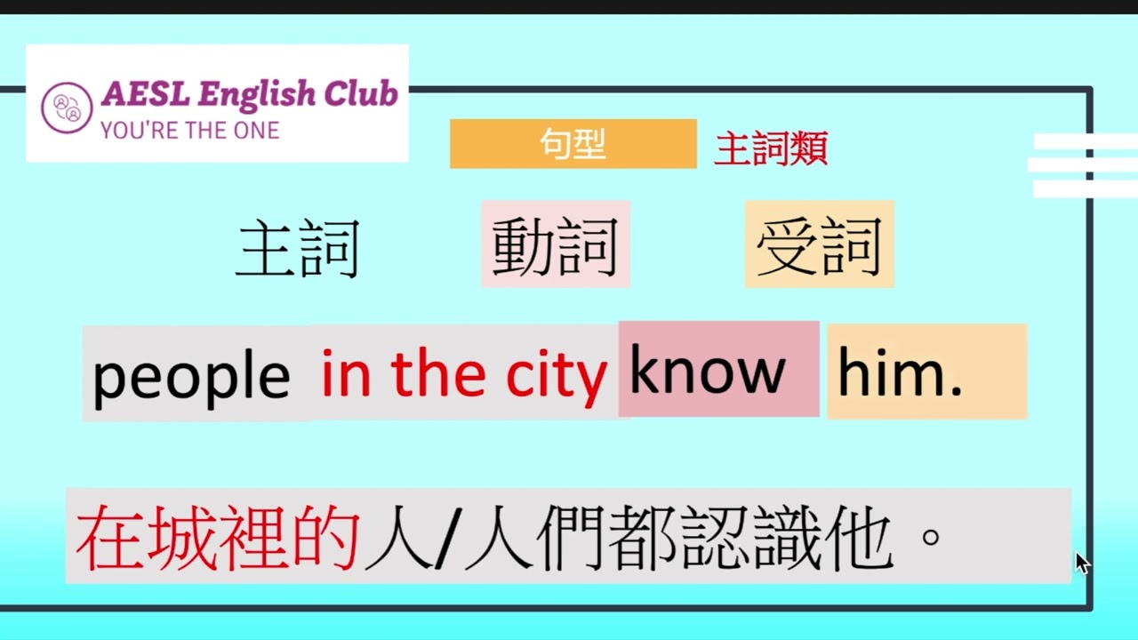 文法好容易3:關係代名詞省略用法