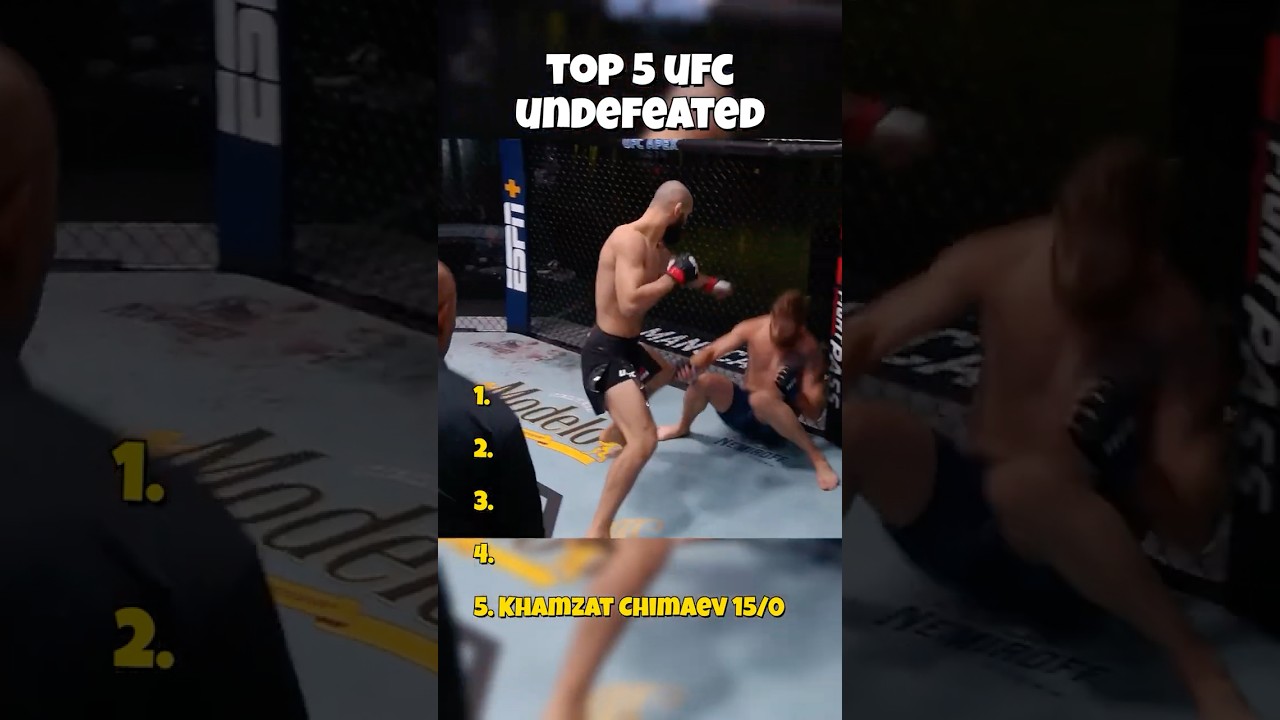 TOP 5 UFC UNDEFEATED RECORDS