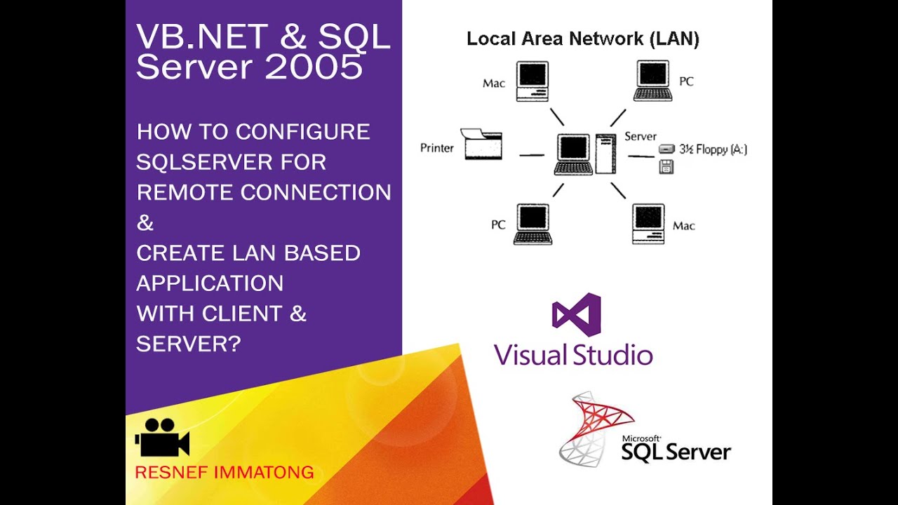 How to configure SQL Server for remote connection and create a LAN based application on vb.NET?