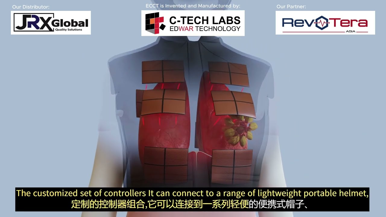 Mechanisme of ECCT - video by partner