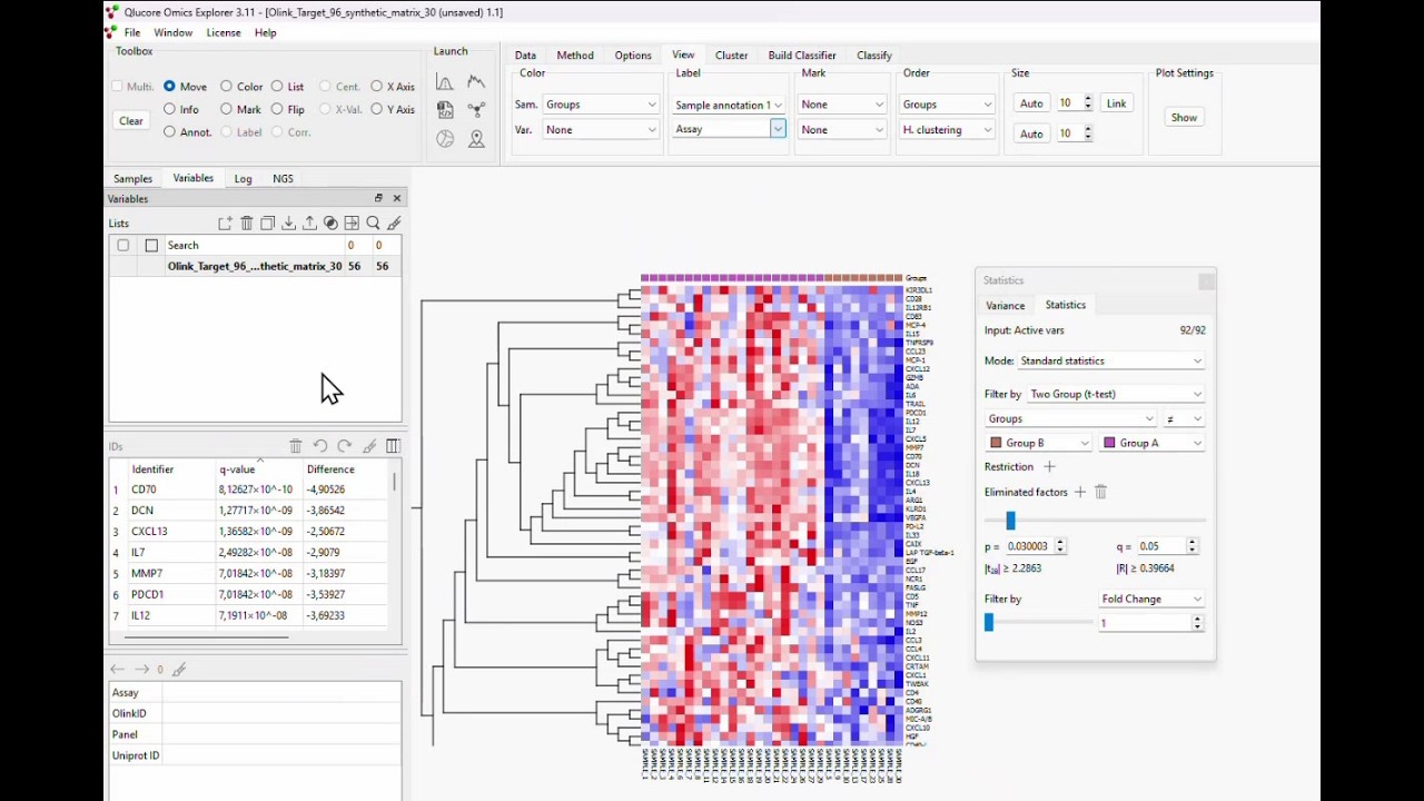 Import, pre-process and analyze Olink® data