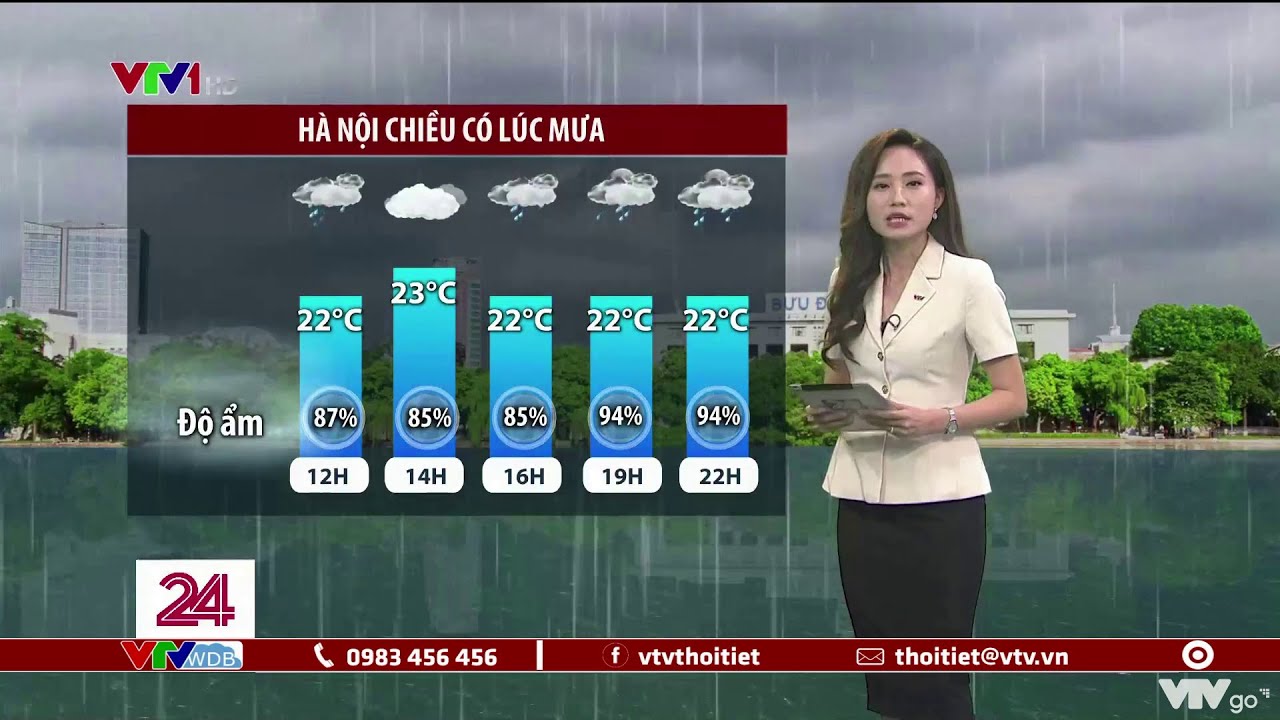 Bản tin thời tiết 11h30 - 02/11/2021: Hà Nội có lúc mưa, TP. Hồ Chí Minh nắng mạnh và nóng | VTVWDB