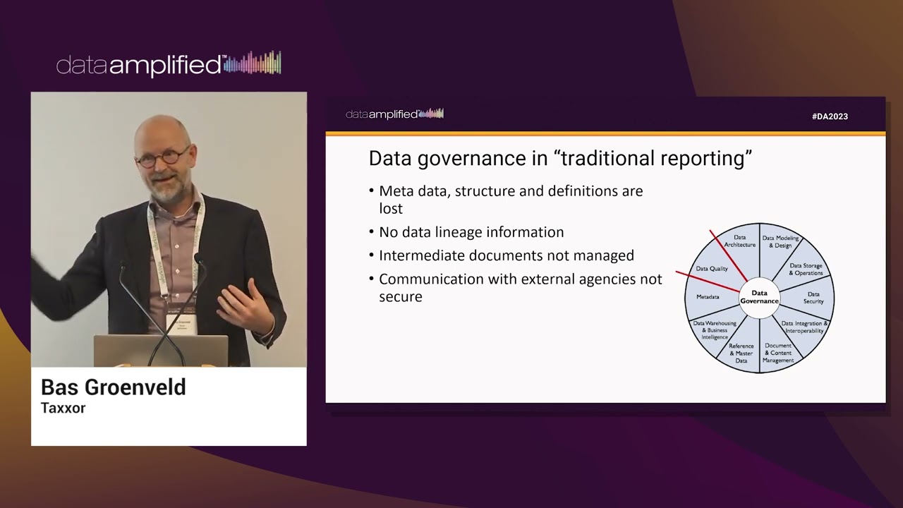 Streamlining Transparency: Developments in Inline XBRL narrative disclosures
