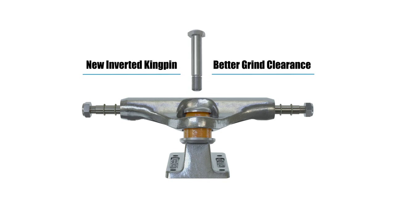 NEW Independent MiD Trucks OUT NOW