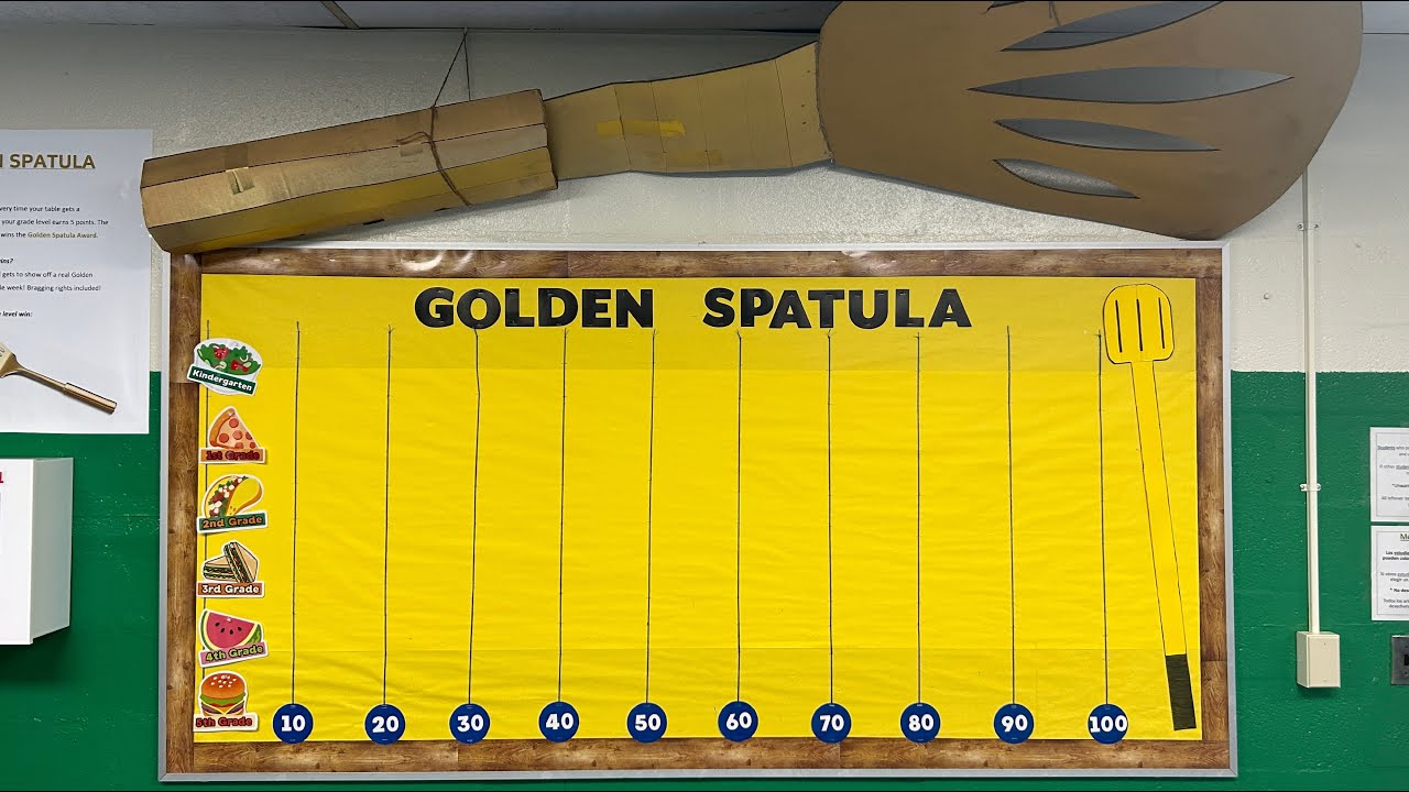 Golden Spatula - Cafeteria Challenge