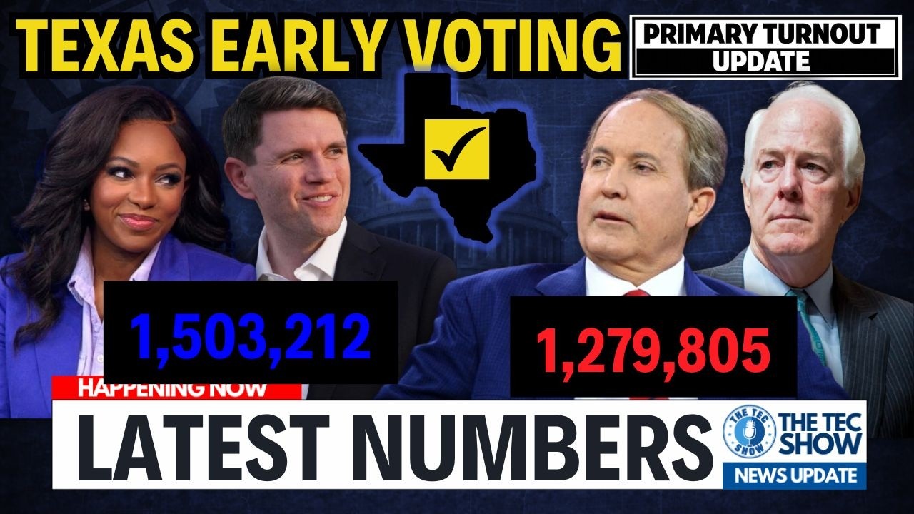 STUNNING Texas Primary Numbers Show Major Democratic Overperformance