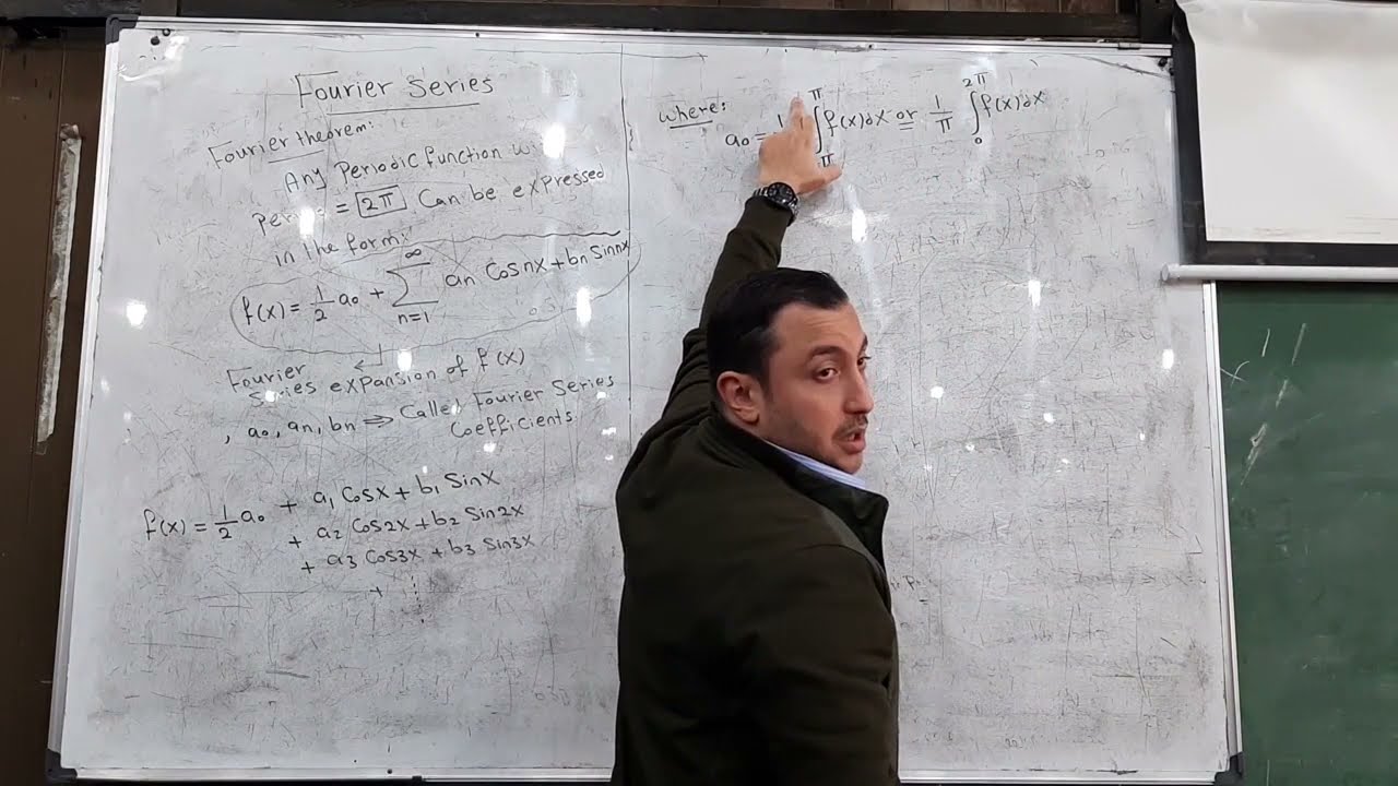 Fourier series lec1 \ Dr. Ahmed Essam