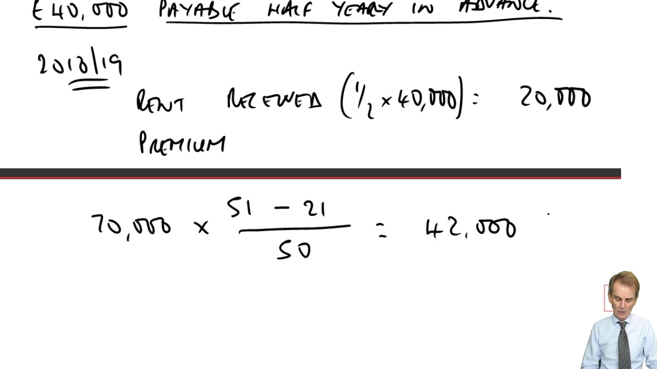 Property Income and Investments: Individuals (part 3) ACCA Taxation (TX-UK) FA2018