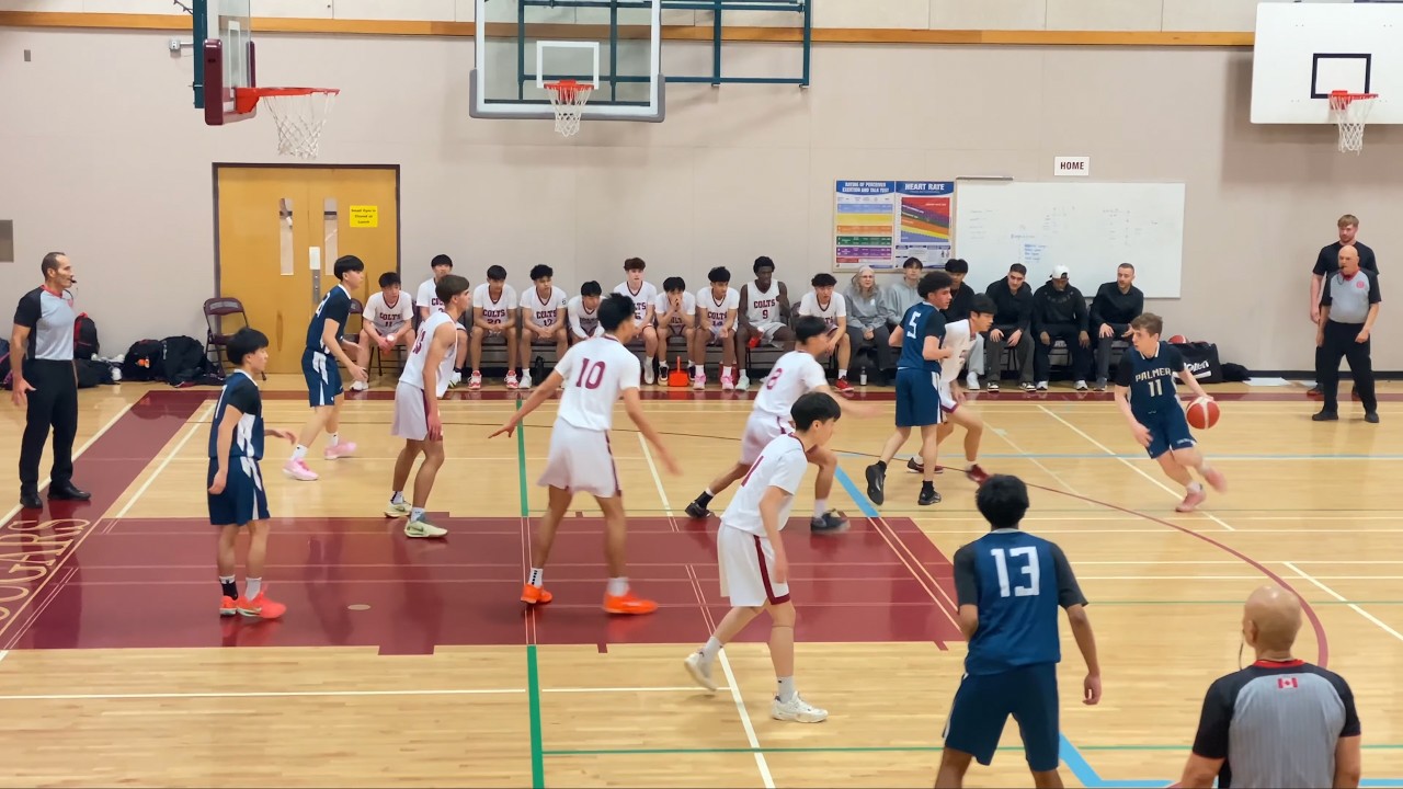 Highlights vs RHS