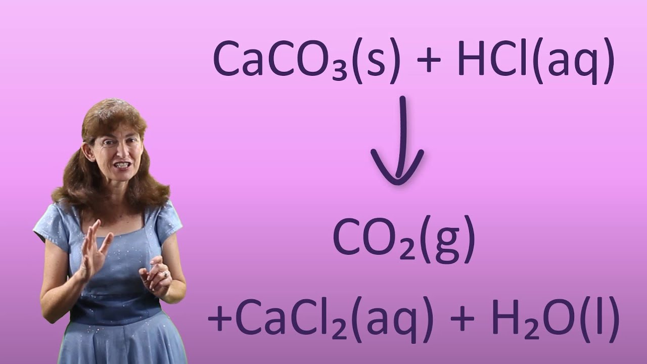 Reaction rate | Exam question | Part 1 of 2 | Exothermic| Rate calculation | Stoichiometry