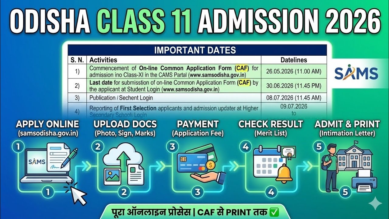 How to Apply Online: Odisha +2 Admission 2026 (CAF to Print) Full Video Step by Step 2026 #admission