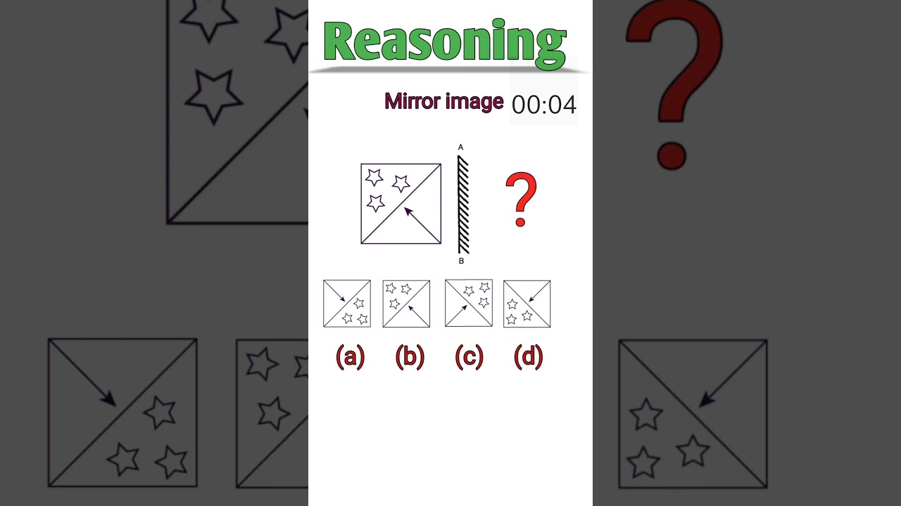 Mirror image | #shorts #ssc #sscgd #reasoning #2024