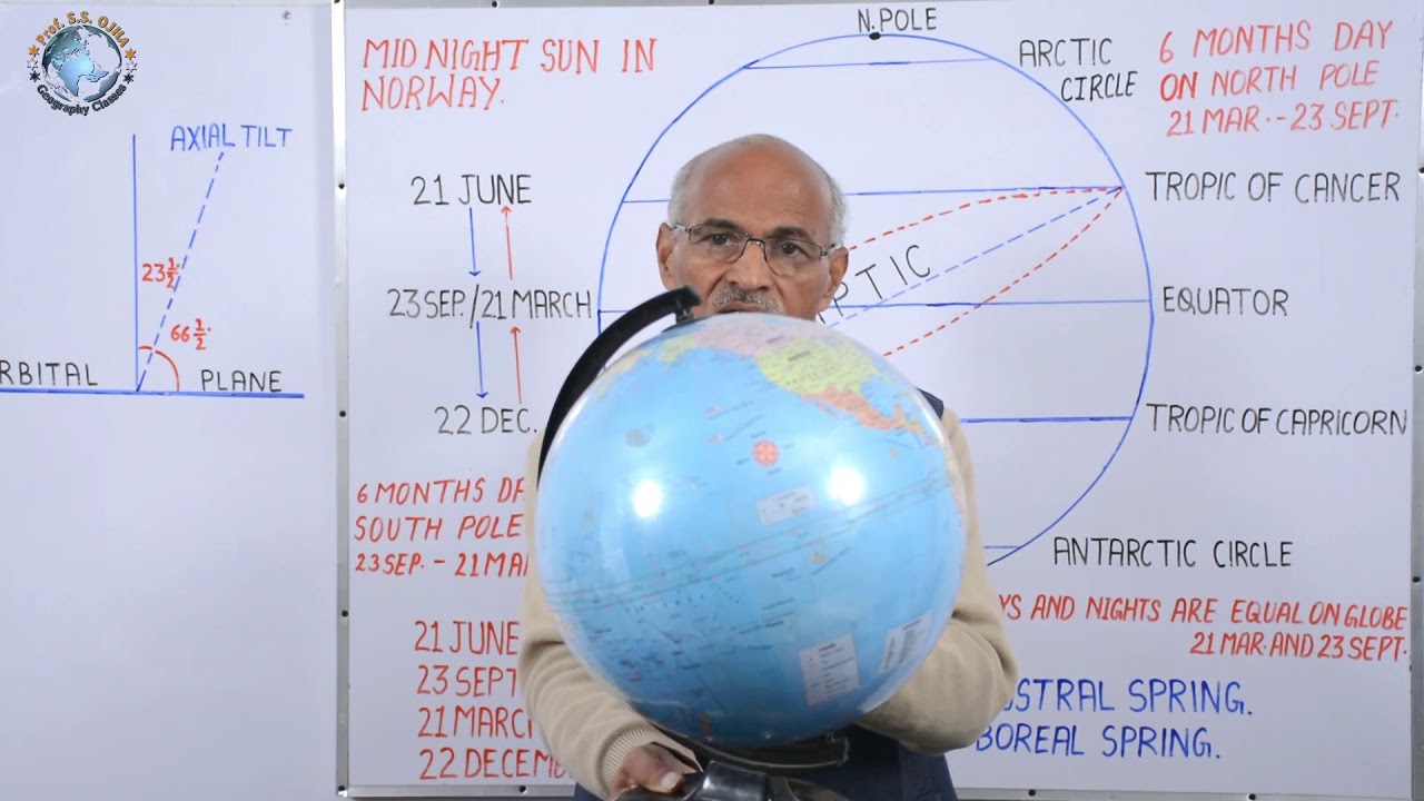 CHANGE IN DAY AND NIGHT DURATION (दिन और रात की अवधि में अन्तर) //Part-25 // By- SS Ojha Sir